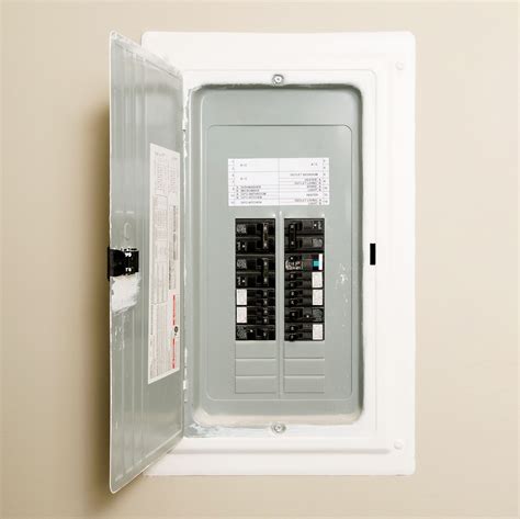 cost of electrical box replacement|cost of upgrading electrical panel.